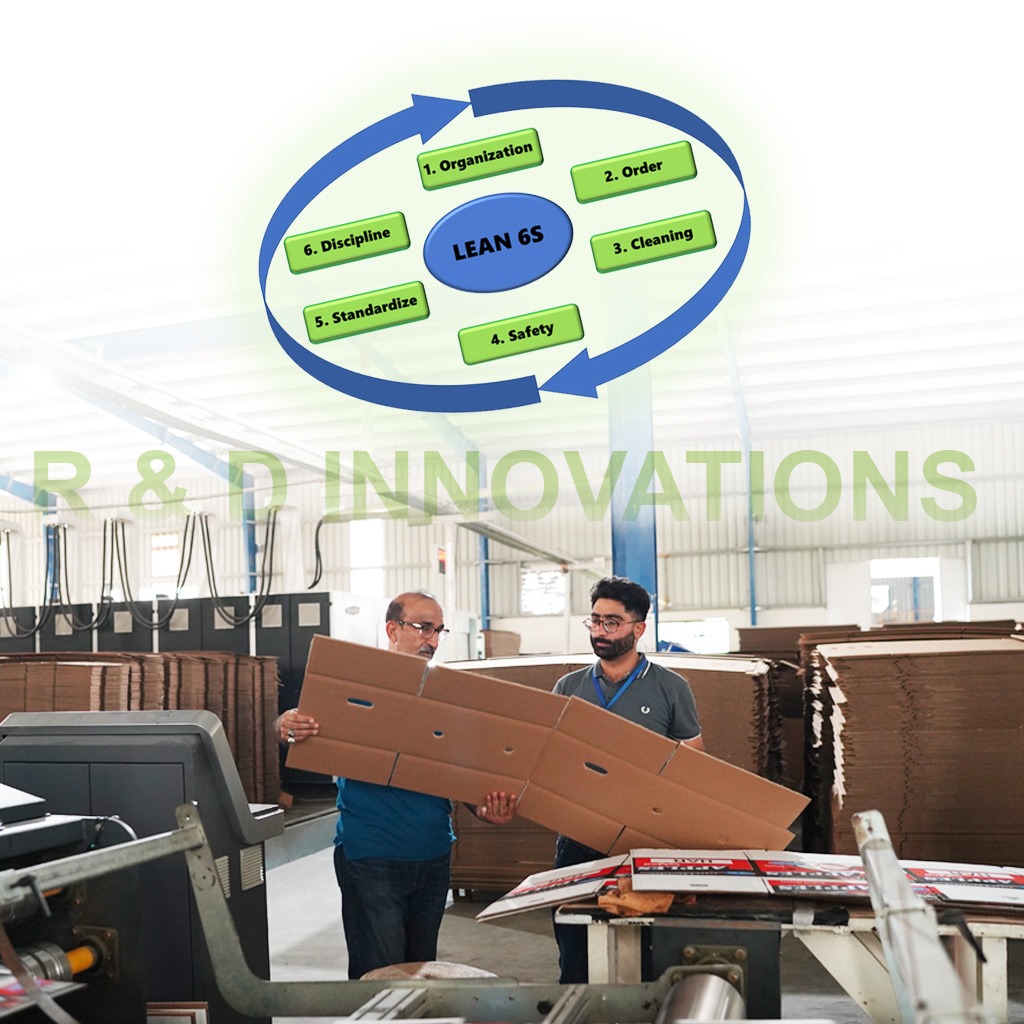 Contact Corrugated Packaging Supplier in Pakistan - SF Packages