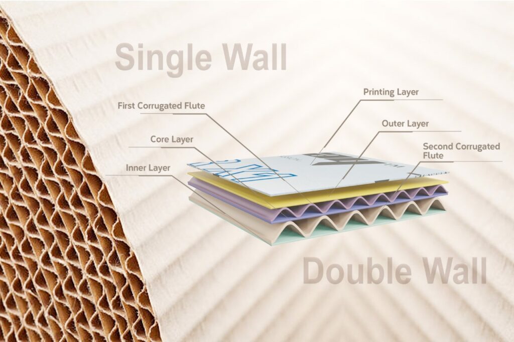 single or double wall home decore pack